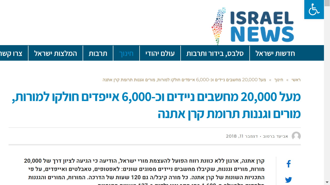 11.12.18 - israel news